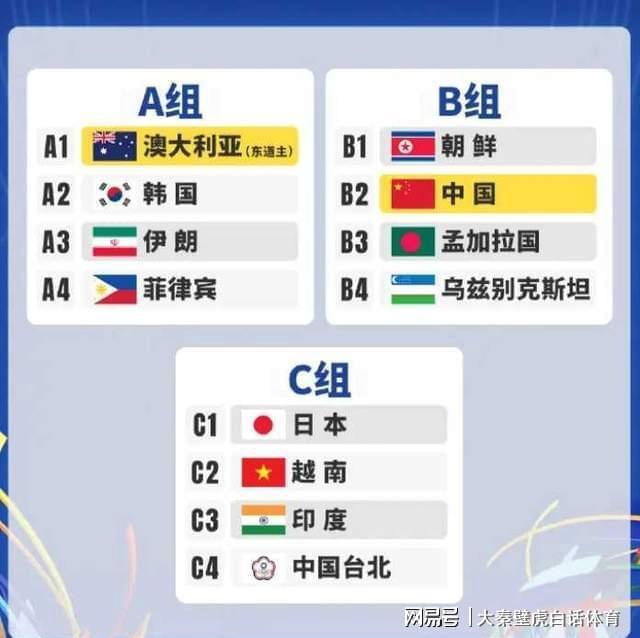 乐鱼体育官方网站-2-0!中国女足亚洲杯首秀险胜NO.112 创纪录引质疑,最新排名如下