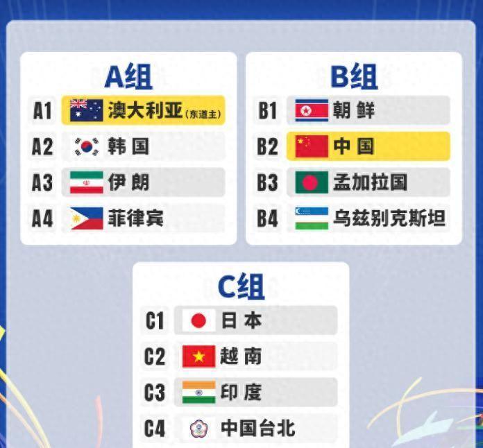 乐鱼体育官方入口-16-0！亚足联确认，中国女足创造36年神迹，亚洲杯首秀直逼5-0