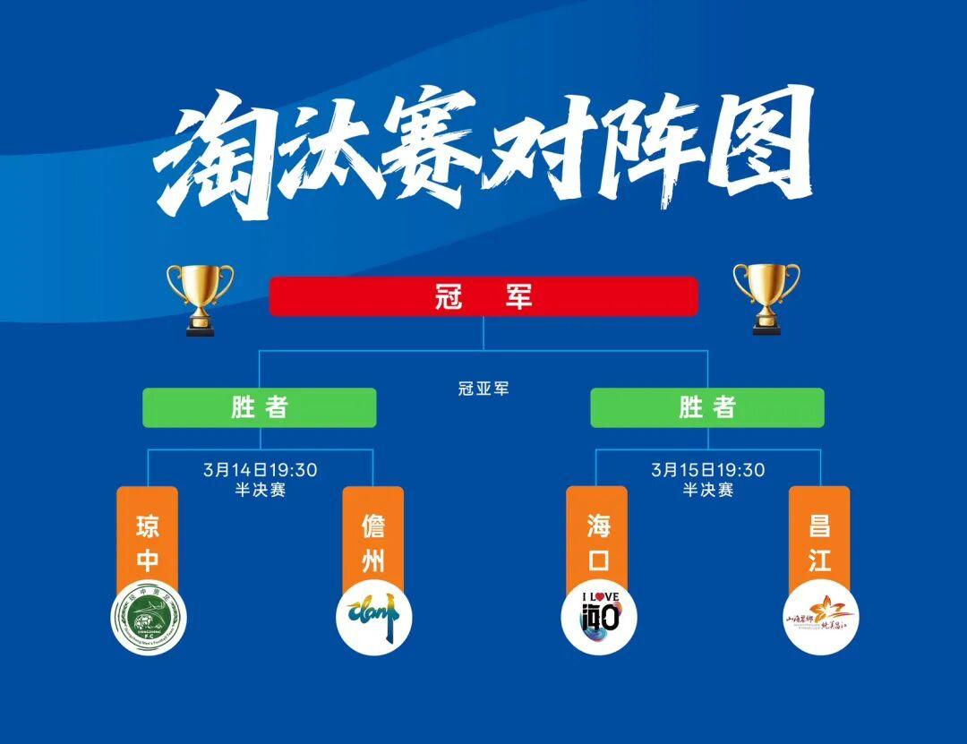 乐鱼体育官方网站-琼超半决赛丨儋州VS琼中!劲旅对决,热血开战