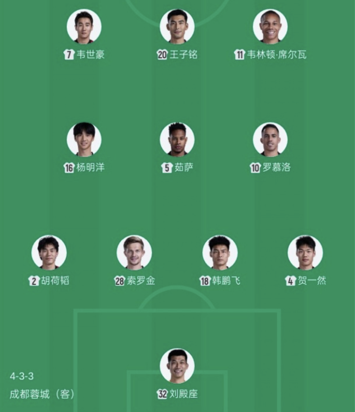 乐鱼体育登录入口-复盘国安1-2成都：韦世豪94分钟绝杀旧主，蓉城赢得的确很难